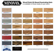 Load image into Gallery viewer, The Melody Composition Desk