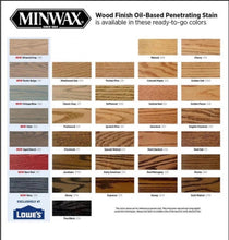 Load image into Gallery viewer, The Alden TV Console Stand