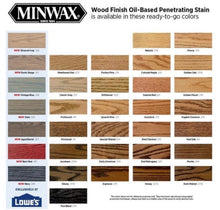 Load image into Gallery viewer, The LBL Console Table